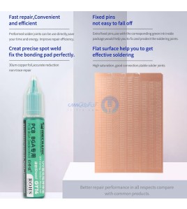 Pad-uri pentru reparatii trasee electronice si vopsea UV GS2