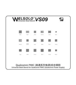 Sita BGA pentru PMIC Qualcomm