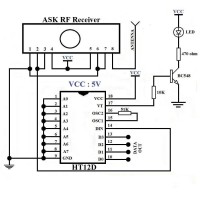 Pereche HT12D si HT12E