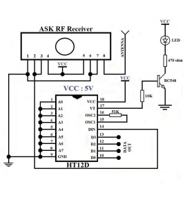 Pereche HT12D si HT12E