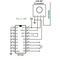 Pereche HT12D si HT12E