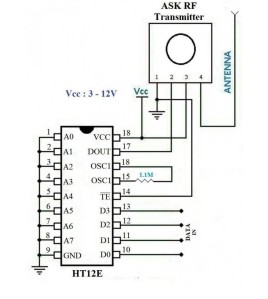 Pereche HT12D si HT12E