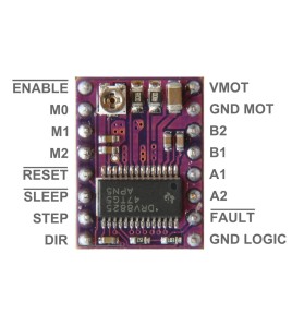 DRV8825 Driver Motor Pas cu Pas ( stepper )