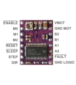 DRV8825 Driver Motor Pas cu Pas ( stepper )
