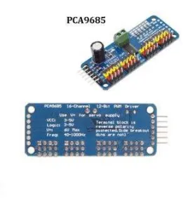 Multiplexor, Modul 16 Canale I2C PWM / Servo PCA9685
