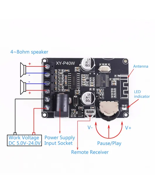 Modul amplificare / amplificator 2x40W Bluetooth XY-P40W