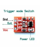 Buton Capacitiv Cu Actionare Prin Atingere / Touch Button