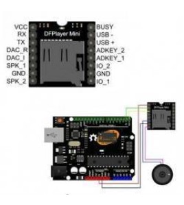 Mini MP3 Player MP3-TF-16P