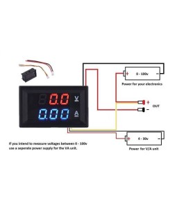 Modul Masurare, Voltmetru / Ampermetru