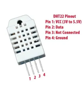 Senzor de temperatura si umiditate DHT22