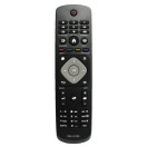 Telecomenzi